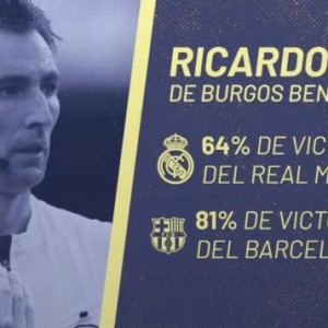 皇马辟谣“退赛”，国王杯决赛前先和裁判开战！