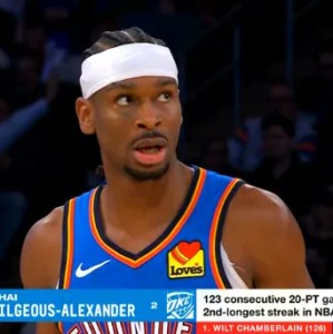 星空体育-亚历山大连续124场比赛砍下20+，距离超越张伯伦仅差3场